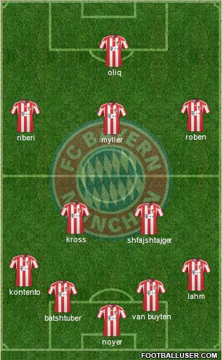 FC Bayern München Formation 2011