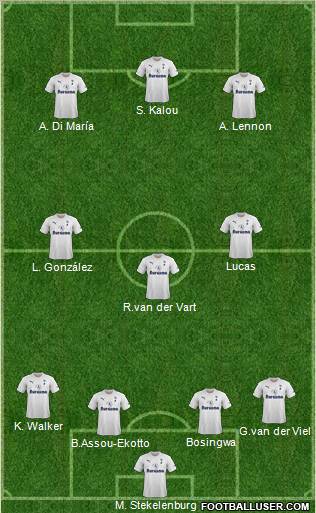 Tottenham Hotspur Formation 2011