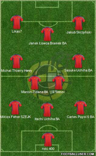 Spain Formation 2011