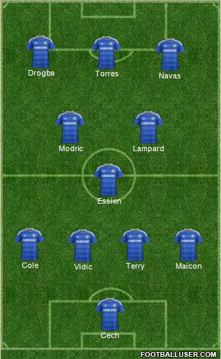 Chelsea Formation 2011