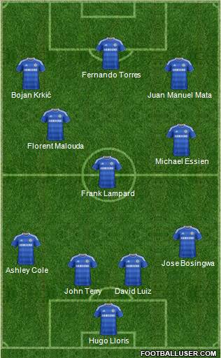 Chelsea Formation 2011
