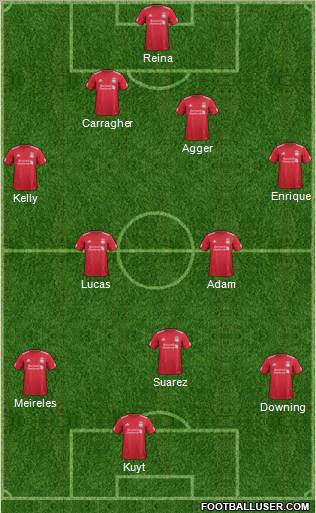 Liverpool Formation 2011