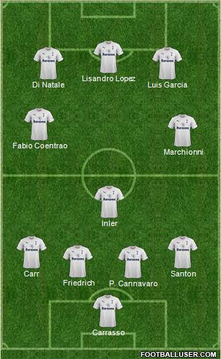 Tottenham Hotspur Formation 2011