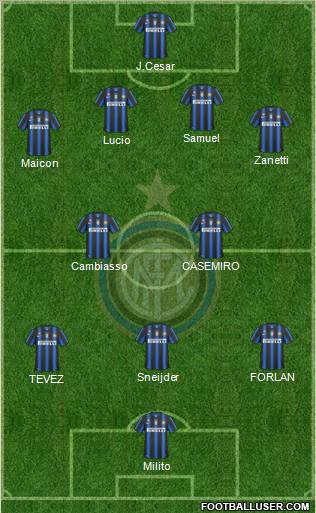 F.C. Internazionale Formation 2011