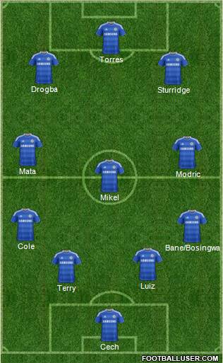 Chelsea Formation 2011