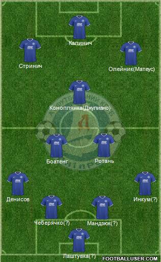 Dnipro Dnipropetrovsk Formation 2011