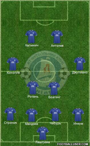 Dnipro Dnipropetrovsk Formation 2011