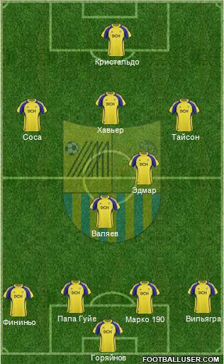 Metalist Kharkiv Formation 2011