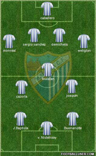 Málaga C.F., S.A.D. Formation 2011