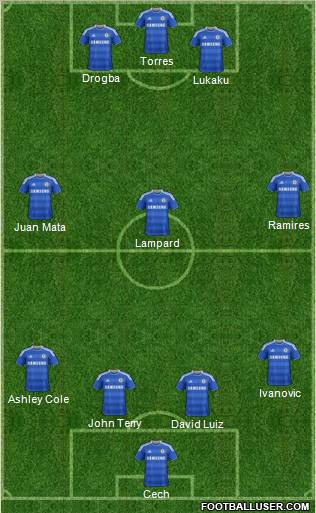 Chelsea Formation 2011