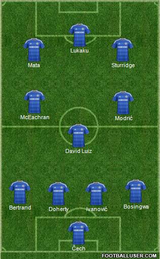 Chelsea Formation 2011
