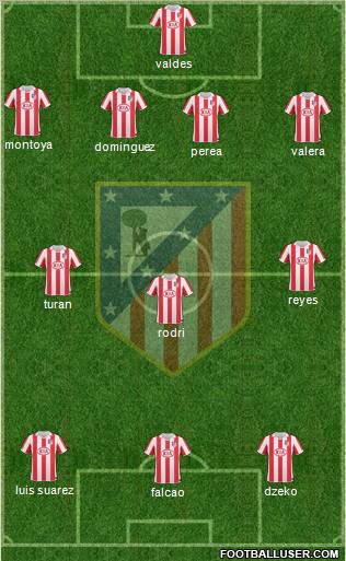 C. Atlético Madrid S.A.D. Formation 2011