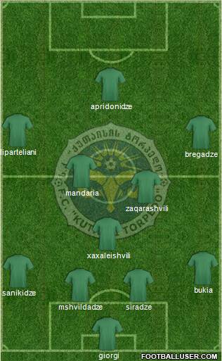 FC Kutaisi-Torpedo Formation 2011