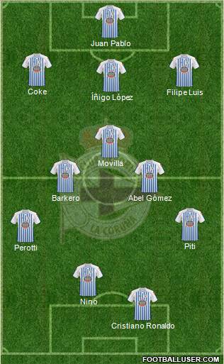 R.C. Deportivo de La Coruña S.A.D. Formation 2011