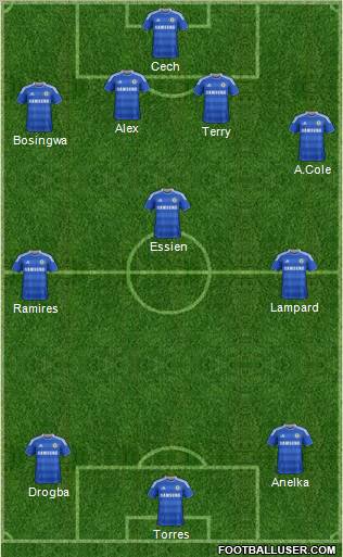 Chelsea Formation 2011
