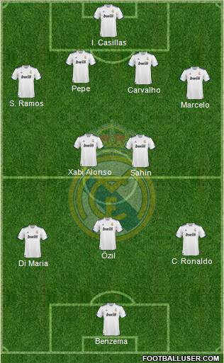 Real Madrid C.F. Formation 2011