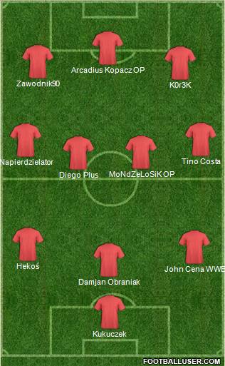 Europa League Team Formation 2011