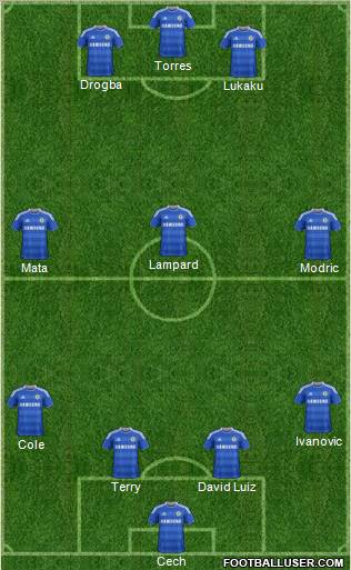 Chelsea Formation 2011