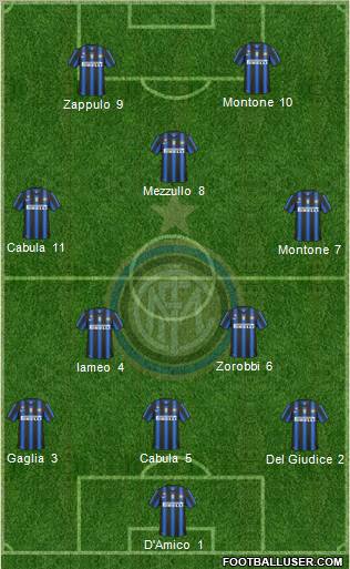 F.C. Internazionale Formation 2011