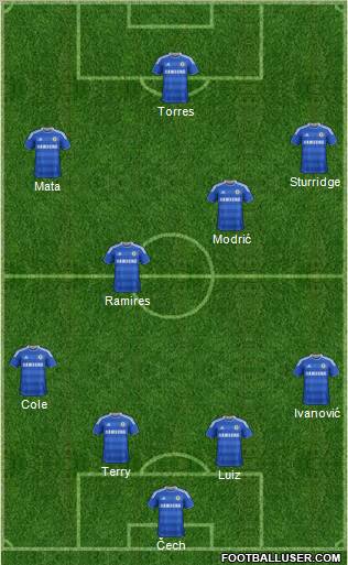 Chelsea Formation 2011
