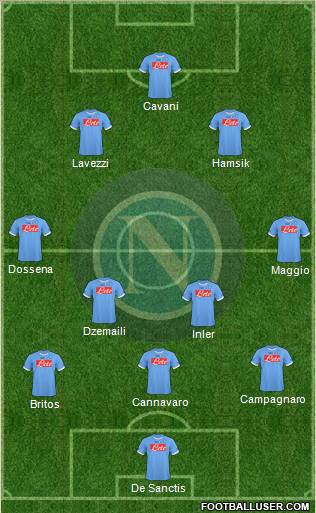 Napoli Formation 2011