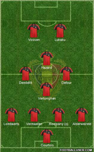 Belgium Formation 2011