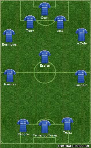 Chelsea Formation 2011