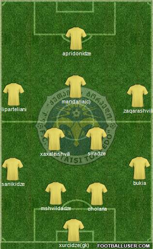 FC Kutaisi-Torpedo Formation 2011