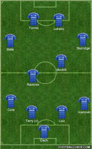 Chelsea Formation 2011