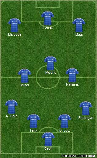 Chelsea Formation 2011