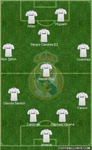 Real Madrid C.F. Formation 2011