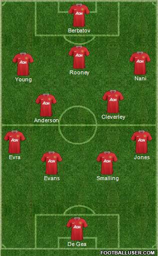 Manchester United Formation 2011