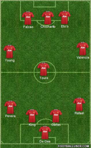 Manchester United Formation 2011