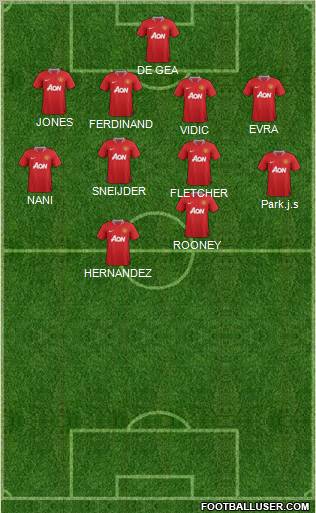 Manchester United Formation 2011