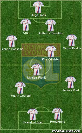 Olympique Lyonnais Formation 2011