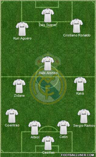 Real Madrid C.F. Formation 2011