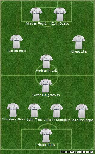 Tottenham Hotspur Formation 2011