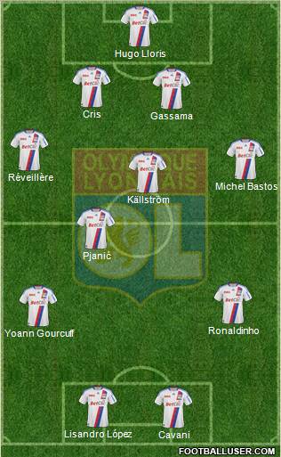 Olympique Lyonnais Formation 2011