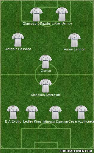 Tottenham Hotspur Formation 2011