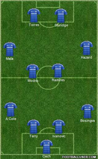 Chelsea Formation 2011