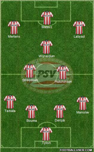 PSV Formation 2011