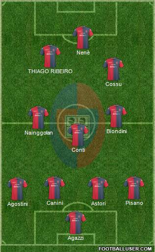 Cagliari Formation 2011