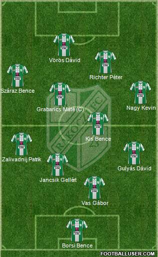 Kaposvári Rákóczi FC Formation 2011