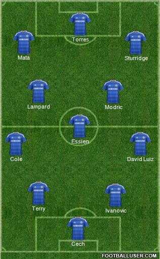 Chelsea Formation 2011
