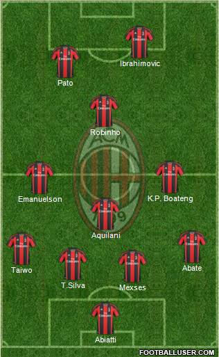 A.C. Milan Formation 2011