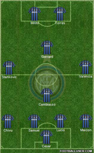 F.C. Internazionale Formation 2011