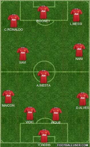 Manchester United Formation 2011
