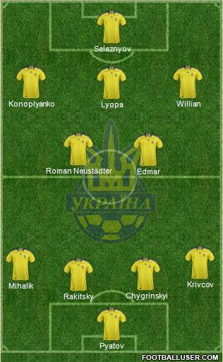 Ukraine Formation 2011
