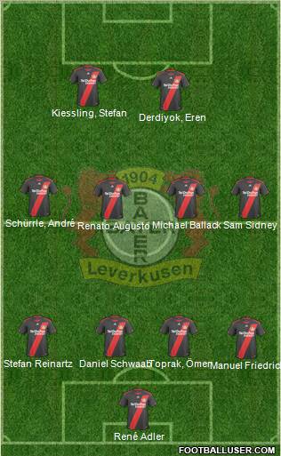 Bayer 04 Leverkusen Formation 2011