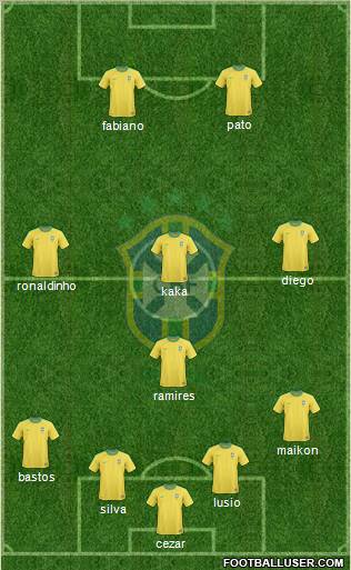 Brazil Formation 2011